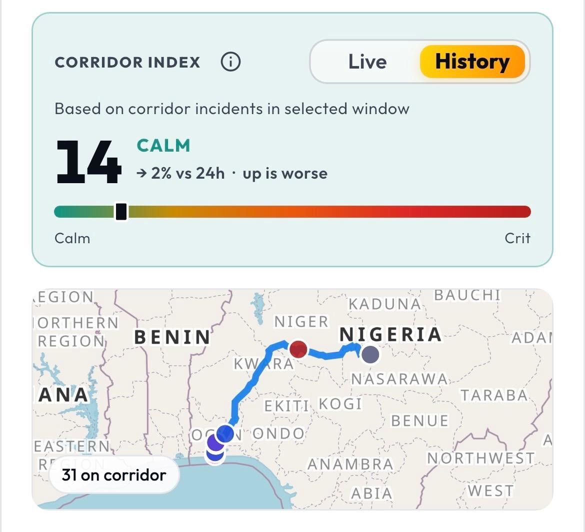 The Wahala Corridor Index showing a calm safety score and incidents mapped along a route across Nigeria